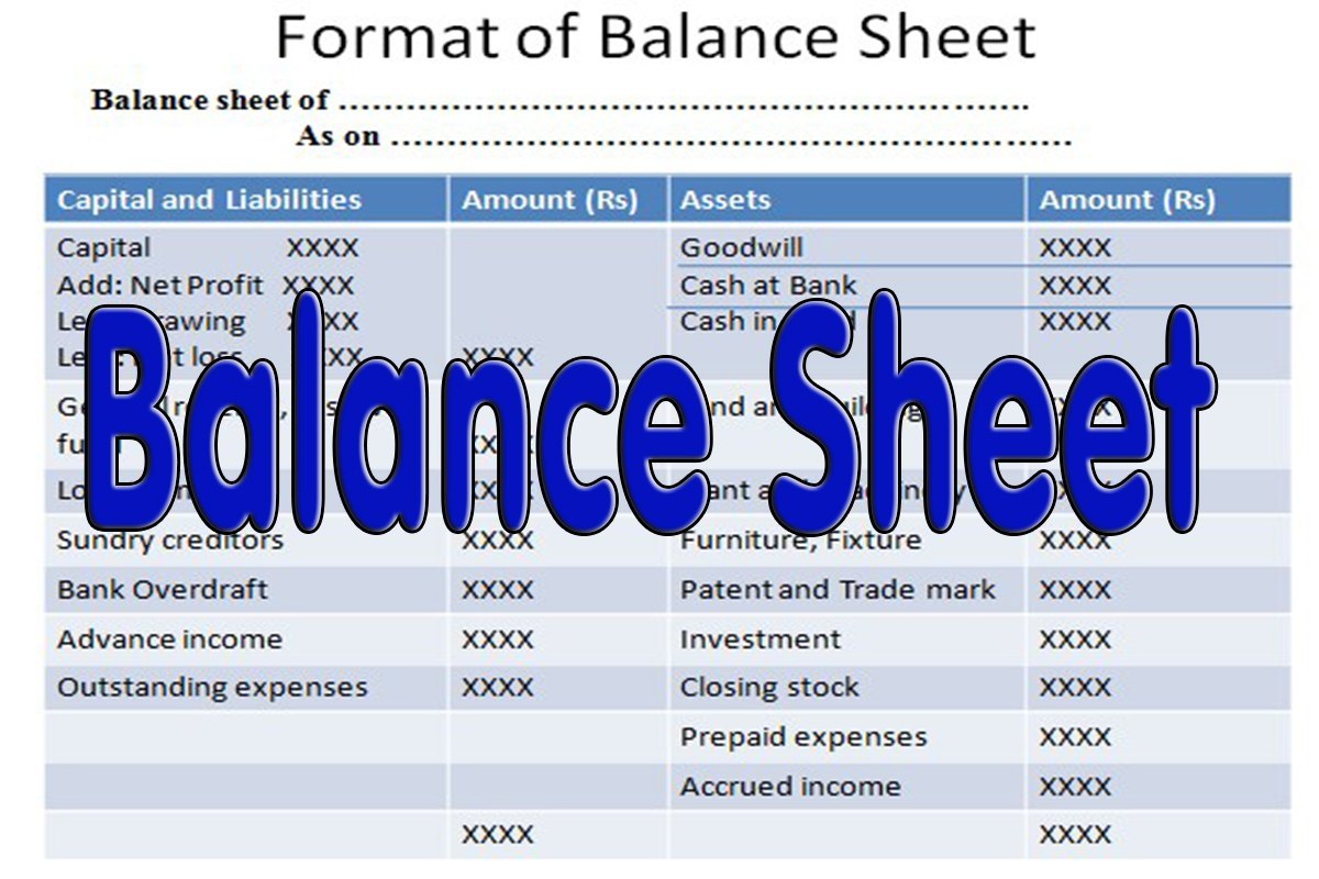 Balance Sheet Service